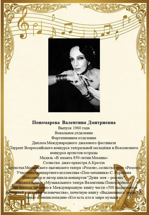 15 Пономарева В.Д.