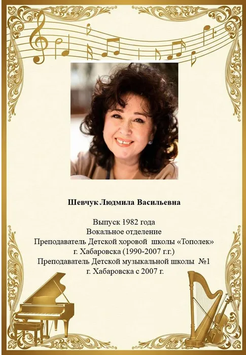 20 Шевчук Л.В.