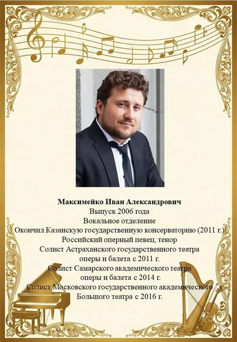 Максимейко И.А.