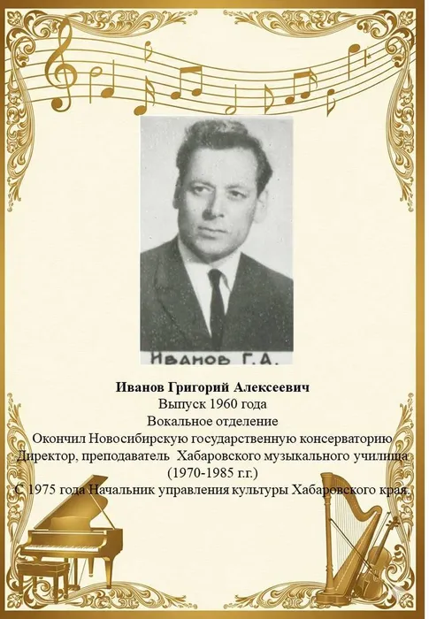 14 Иванов Г.А.