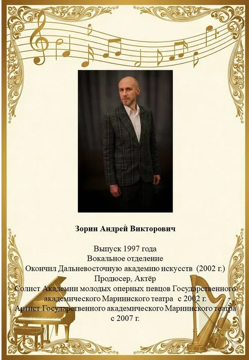 21 Зорин А.В.